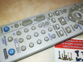LG 6711R1P072A DVD/VIDEO REMOTE-ВНОС SWISS 1004221805, снимка 11