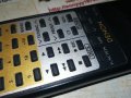 DENON RC-800 REMOTE CONTROL 2011212221, снимка 10