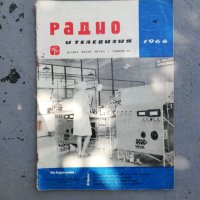 Радио телевизия електроника , снимка 4 - Списания и комикси - 29382743