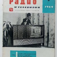 Списания "Радио,Телевизия,Електроника" 40 броя, снимка 12 - Колекции - 40111814