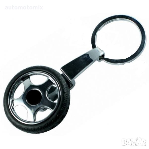 КЛЮЧОДЪРЖАТЕЛ ДЖАНТА С ГУМА, снимка 1