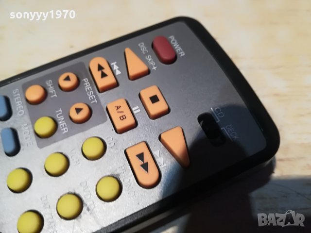 DENON RC-840 REMOTE-ВНОС SWITZWELAND, снимка 10 - Други - 29303233