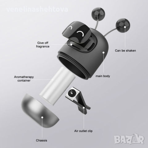 Супер забавен ароматизатор за кола АВТОМОБИЛ РОБОТ с 3 пълнителя, снимка 6 - Аксесоари и консумативи - 44550000
