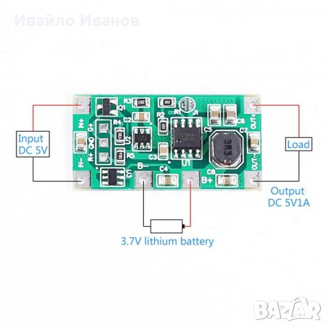 Мини Мултимедия за вграждане 5~12V, снимка 13 - Други - 28889298