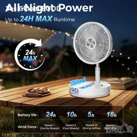 Marchpower сгъваем безжичен вентилатор 7200mAh, снимка 3 - Вентилатори - 56292842