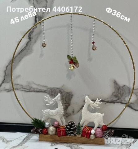 Коледни сувенири , снимка 4 - Декорация за дома - 52540575