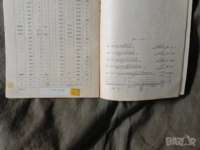 книга "Предписания за натоварвания, строителен габарит и основни конструктивни изисквания, снимка 2 - Специализирана литература - 51229846