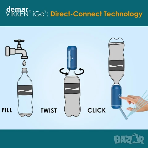 VIKKEN® 250 мл iGo X Преносимо биде за пътуване, USB-Type C, електрическо акумулаторно, снимка 6 - Други стоки за дома - 51243803