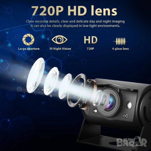 DVR, видеорегистратор, запис, камери, записване, видеонаблюдение, камера заден ход, камион, автобус, снимка 15 - Аксесоари и консумативи - 42798325