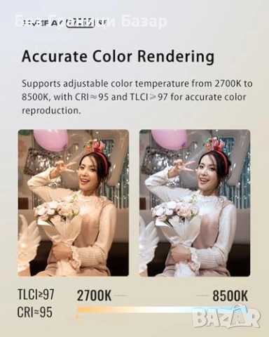 Нова ZHIYUN M40 SE Combo 17100 Lux 2700K-8500K LED Фото Лампа снимки, снимка 9 - Светкавици, студийно осветление - 53917392