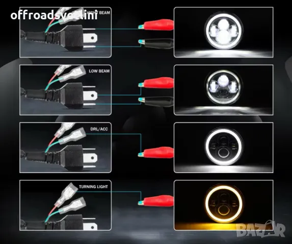 1 БР. LED ФАР 7 Инч за джип 200W Lada Niva Terrano 2 Wrangler Cherokee, снимка 2 - Аксесоари и консумативи - 47611403