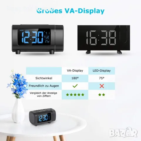 LIORQUE Прожекционен будилник, Радиобудилник, снимка 9 - Други - 49120740