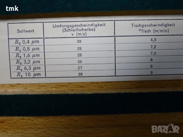 Еталон за проверка на грапавост Flachschleifen MASSI TGL 0-4763, снимка 4 - Куфари с инструменти - 38732343