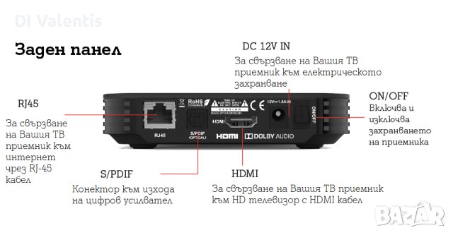 A1 SMART TV BOX приемник + над 800 канала,4K,НОВ, снимка 2 - Приемници и антени - 44352394