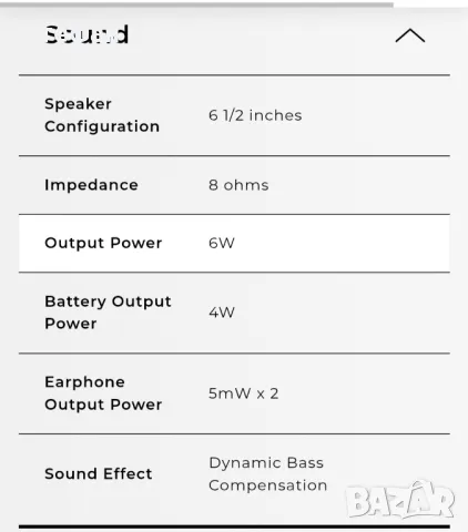 Строително радио Sangean U5 DBT, снимка 6 - Радиокасетофони, транзистори - 49346348