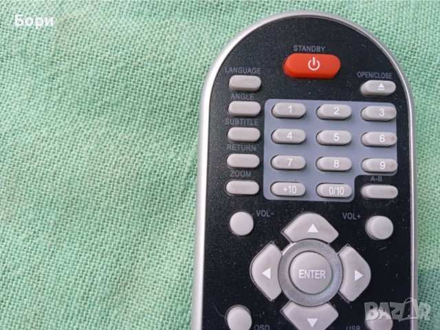 UFO KIWIE ДИСТАНЦИОННО, снимка 2 - Дистанционни - 36928721