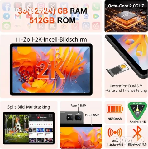 Таблет Android 15 SIM карта, 36GB RAM, 512GB съхранение, снимка 2 - Таблети - 56259285