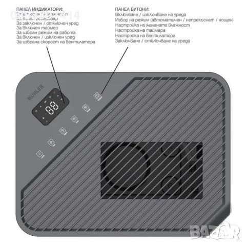 Влагоуловител Влагоабсорбатор Високоефективен , снимка 4 - Влагоабсорбатори и влагоуловители - 47395517