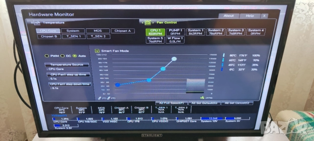 Нов компютър AMD Ryzen 7 7700X, MSI MPG X670E CARBON WIFI, снимка 5 - Геймърски - 52629071