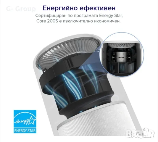 Пречисвател на въздух Levoit Core 200S !За помещения до 35кв.м! Топ качество!, снимка 5 - Овлажнители и пречистватели за въздух - 55965166