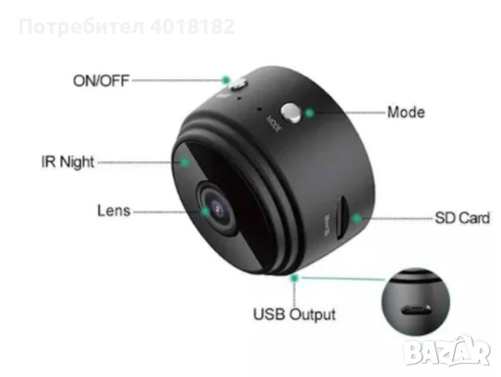 Wifi мини камера за видеонаблюдения, нова, снимка 3 - IP камери - 44760116