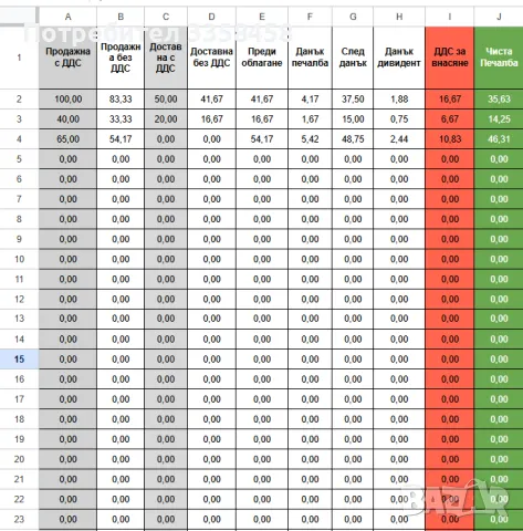 Автоматична таблица за пресмятане на ДДС и Печалба, снимка 2 - Счетоводни услуги - 48389766