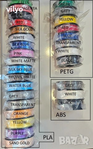 филамент за 3д принтер filament for 3d printer GEEETECH