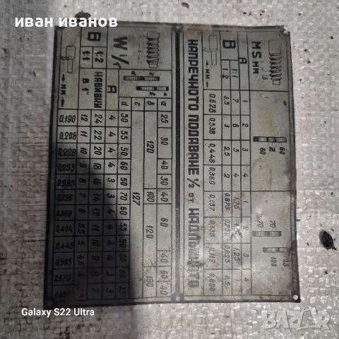 Табела Струг Резби, снимка 2 - Стругове - 47953676