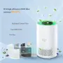 Умен HEPA пречиствател за въздух до 62,5 m² с Tuya Wi-Fi, снимка 7