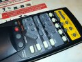 YAMAHA AUDIO REMOTE CONTROL-ВНОС SWISS 2204232117, снимка 8