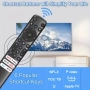 Дистанционно управление за Smart TV TCL RC813, гласова функция, Netflix, YouTube, TCL Channel, снимка 5