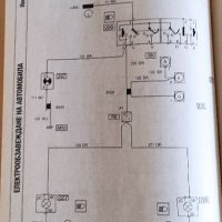 Ръководство за ремонт Renault 19 , снимка 6 - Специализирана литература - 38556739