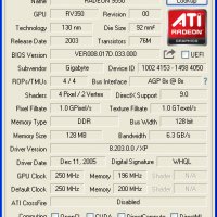 Видео карта ATi Radeon Gigabyte R9550 128MB DDR 128bit AGP, снимка 8 - Видеокарти - 34169499