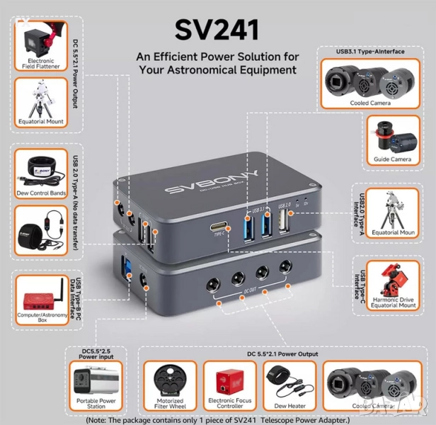 SVBONY SV241 Астрономически DC+USB хъб кутия за астрофотография, снимка 1