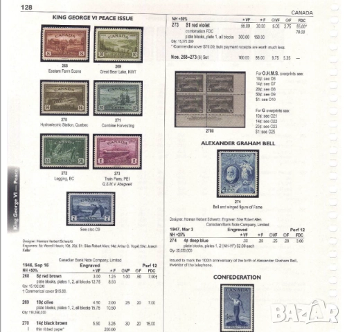 2018/2020 Два специализирани каталога на Unitrade на канадските марки (на CD), снимка 5 - Филателия - 52335429