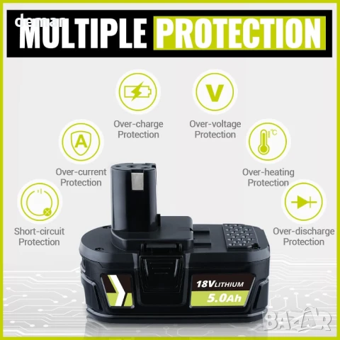 5.0Ah 18V P108 Li-ion батерия, за електрически инструменти Ryobi P108 P104 P105 P106 P107, снимка 6 - Други инструменти - 50779446