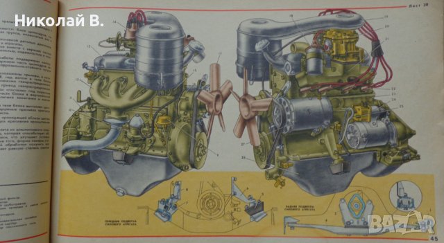 Книга Цветен албум автомобили Москвич 2140/2108 Машиностроение Москва 1981 год на Руски език, снимка 15 - Специализирана литература - 37079835
