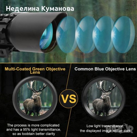 Оптика с лазер за лов , снимка 11 - Оборудване и аксесоари за оръжия - 40827126