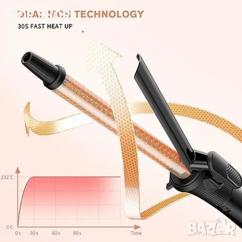 Нова маша K&K керамично покритие оформяне на коса Прическа Къдрене Вълни, снимка 3 - Маши за коса - 49409697