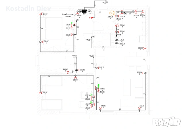 Проектиране част "Електрическа", снимка 5 - Електро услуги - 54072234