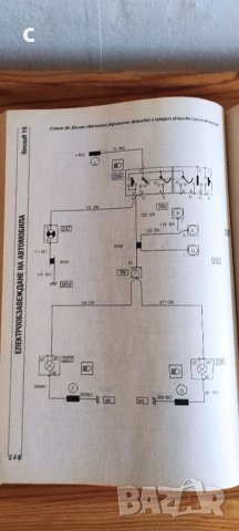 Ръководство за ремонт Renault 19 , снимка 6 - Специализирана литература - 38556739