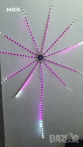 Комлект светлинен ефект- фойерверк, снимка 2 - Лед осветление - 49193522