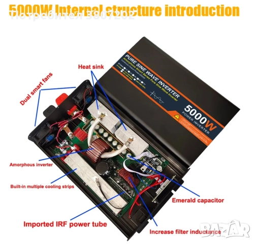 Чист синусоидален инвертор 4000W/5000W DC 12V/24V към AC 220V-50Hz, снимка 9 - Друга електроника - 51171926