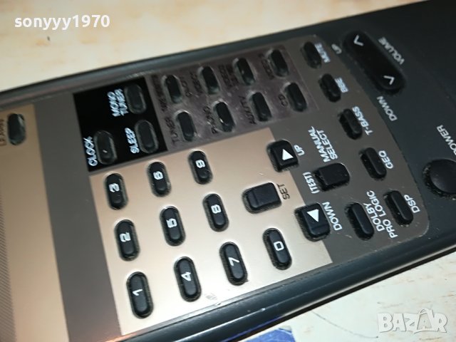 alwa RC-6AR02 big audio remote control-ВНОС SWISS 2504231723, снимка 12 - Ресийвъри, усилватели, смесителни пултове - 40484599