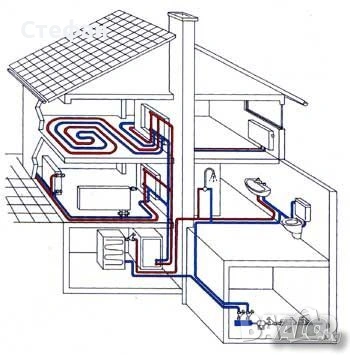 🏗️ Строителни ремонти - качество без компромис, снимка 4 - Ремонти на апартаменти - 54196188