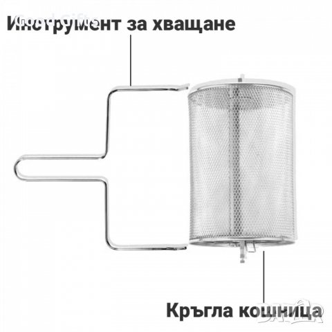 Мултифункционална Air Fryer фурна с горещ въздух ZEPHYR ZP 1980 AO PRO, 1500W, снимка 8 - Печки, фурни - 37679153