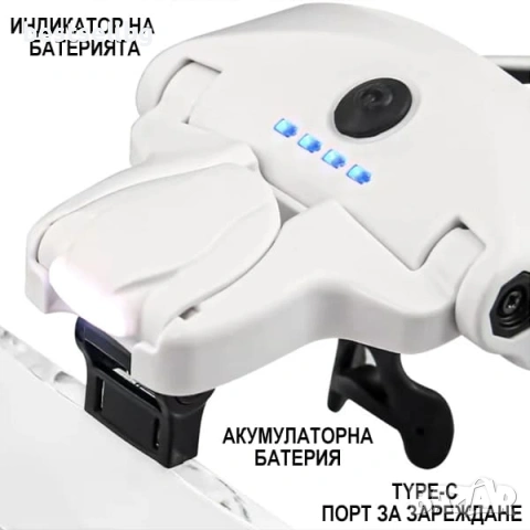 Професионална акумулаторна лупа за глава с LED осветление 5 лещи за четене шиене бродиране гоблени, снимка 3 - Други инструменти - 54110062