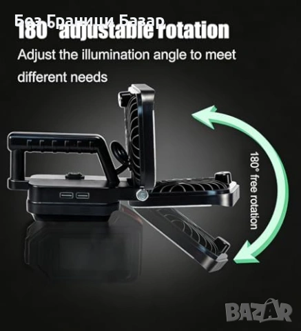 Нова 35W 9000LM LED работна лампа за Makita 18V LXT IPX6 USB Акумулаторен прожектор, снимка 6 - Други инструменти - 54129139