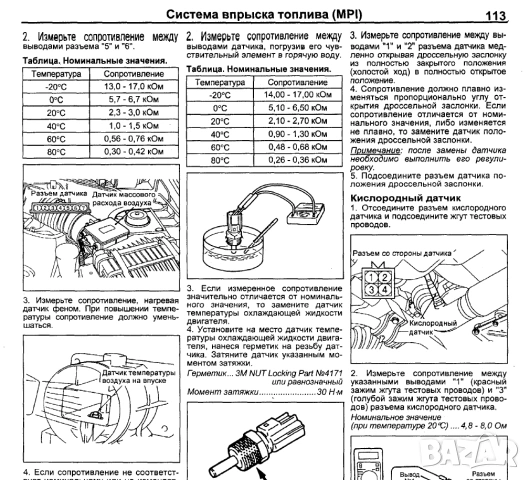 Mitsubishi PAJERO-Две ръководства за ремонт и техн.обслужване /на CD/, снимка 11 - Специализирана литература - 54256774