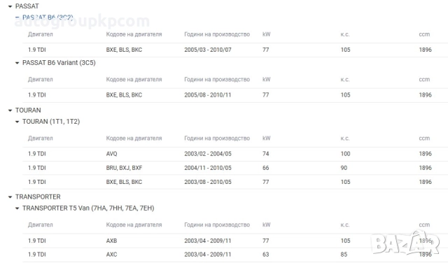 КОМПЛЕКТ СЪЕДИНИТЕЛ + МАХОВИК ЗА VAG 105к.с. LUK 600 0016 00, снимка 9 - Части - 51777490